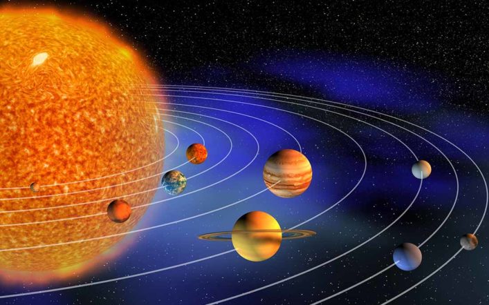 Güneş Sistemi’ndeki Kusursuz Düzen